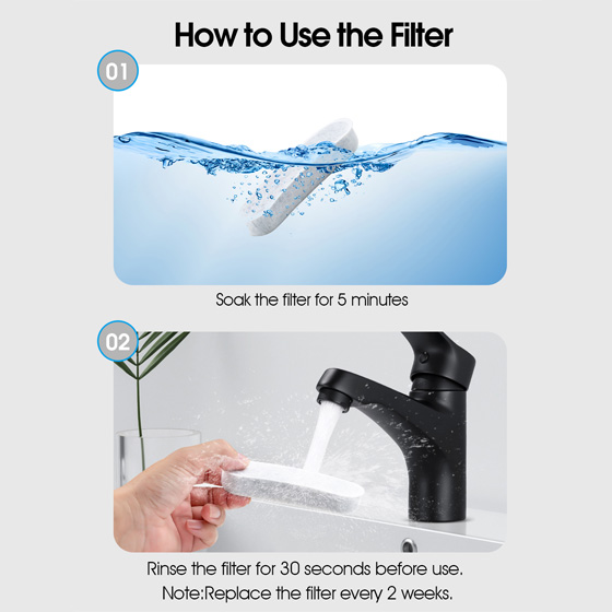 Replacement Filters For WOpet Basin Pet Water Fountain (4 Pack)