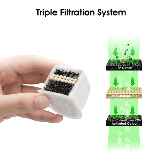 wopet replacement filters