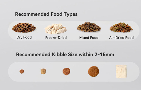 food type compatibility