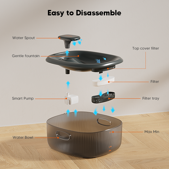 WOpet Basin Pet Water Fountain for Large Dogs Water Fountain 6L Capacity